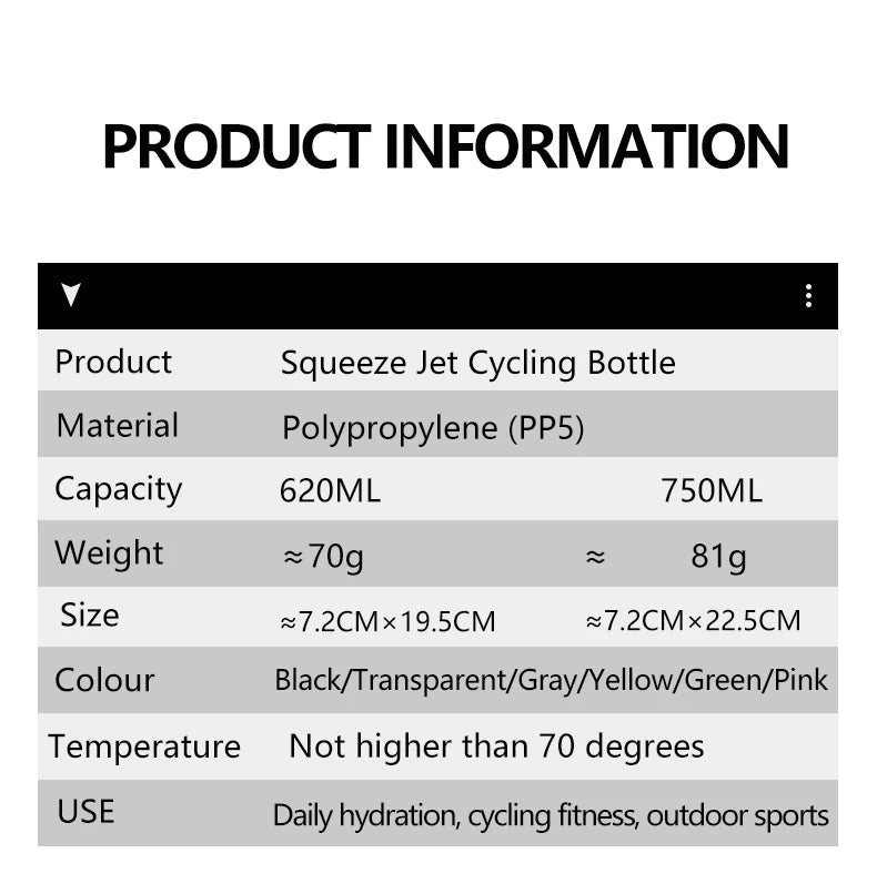 Rapha Performance Cycling Bottle – 620/750 ml Leak-Proof, BPA-Free, Squeezable Sports Water Flas
Water bottle resistance